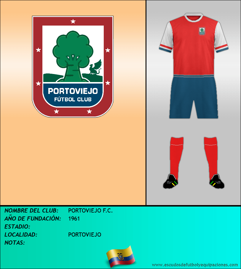 Escudo de PORTOVIEJO F.C.
