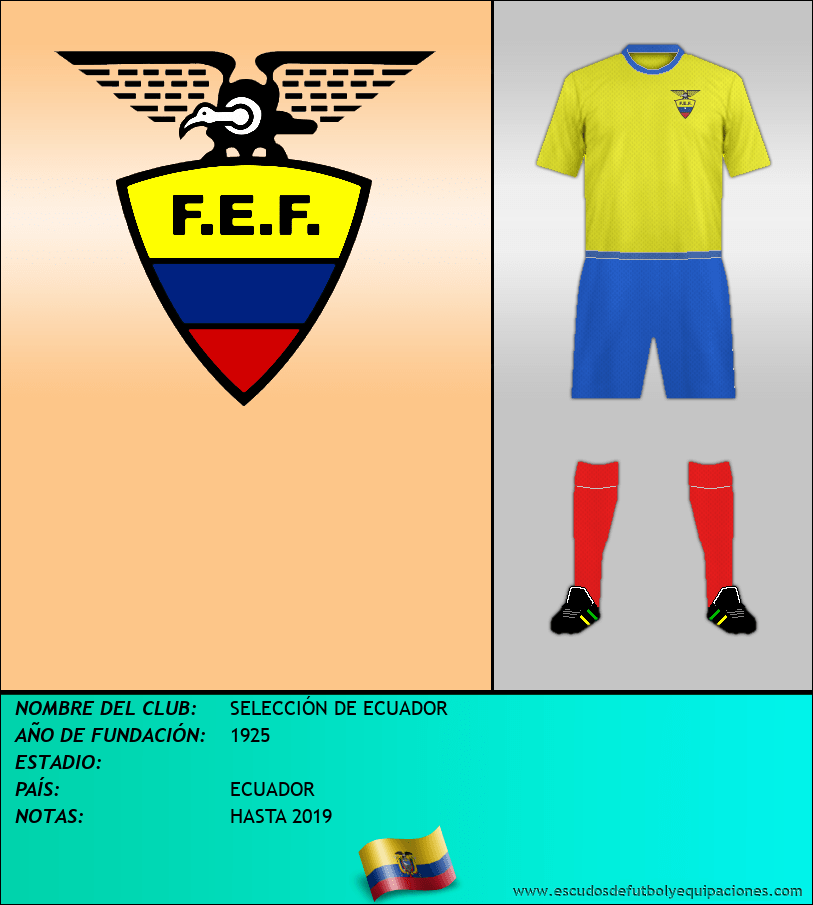 Escudo de SELECCIÓN DE ECUADOR