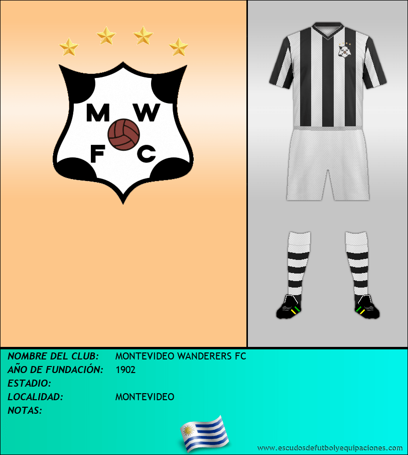 Escudo de MONTEVIDEO WANDERERS FC