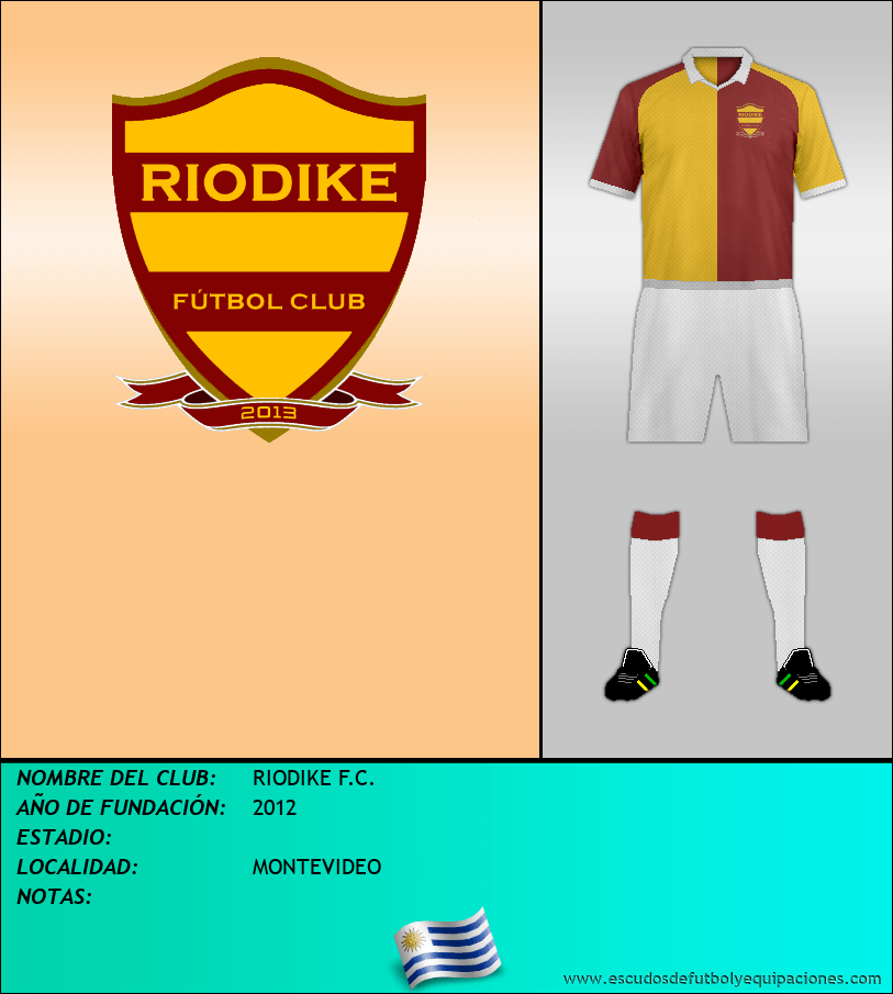 Escudo de RIODIKE F.C.