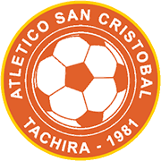 Escudo de ATLÉTICO SAN CRISTOBAL-min