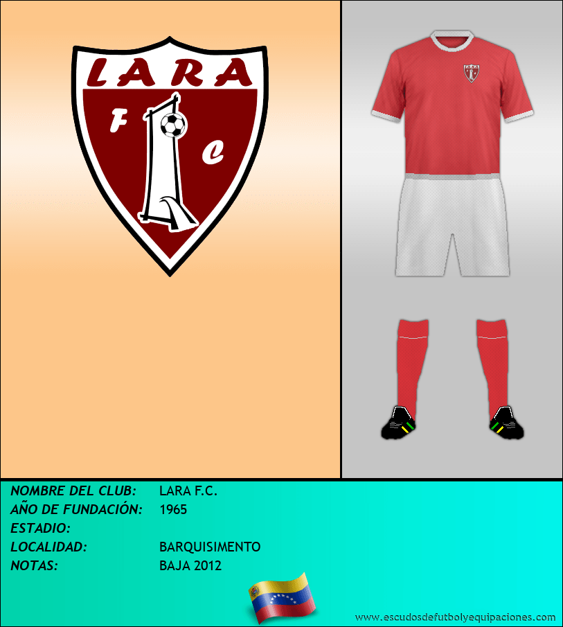 Escudo de LARA F.C.