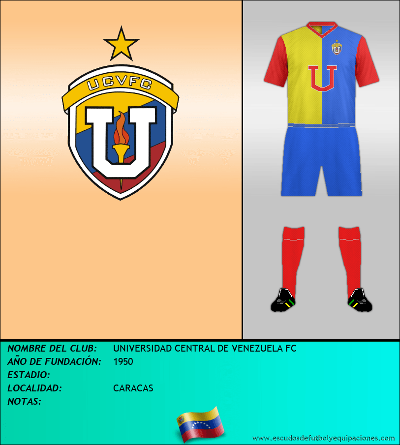 Escudo de UNIVERSIDAD CENTRAL DE VENEZUELA FC