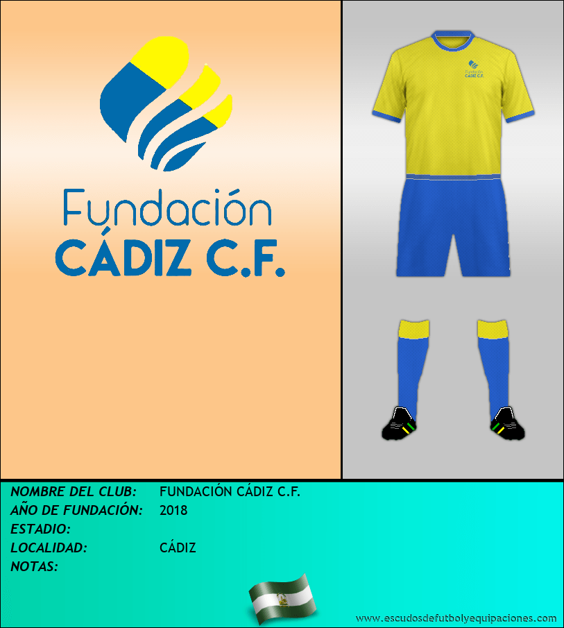 Escudo de FUNDACIÓN CÁDIZ C.F.