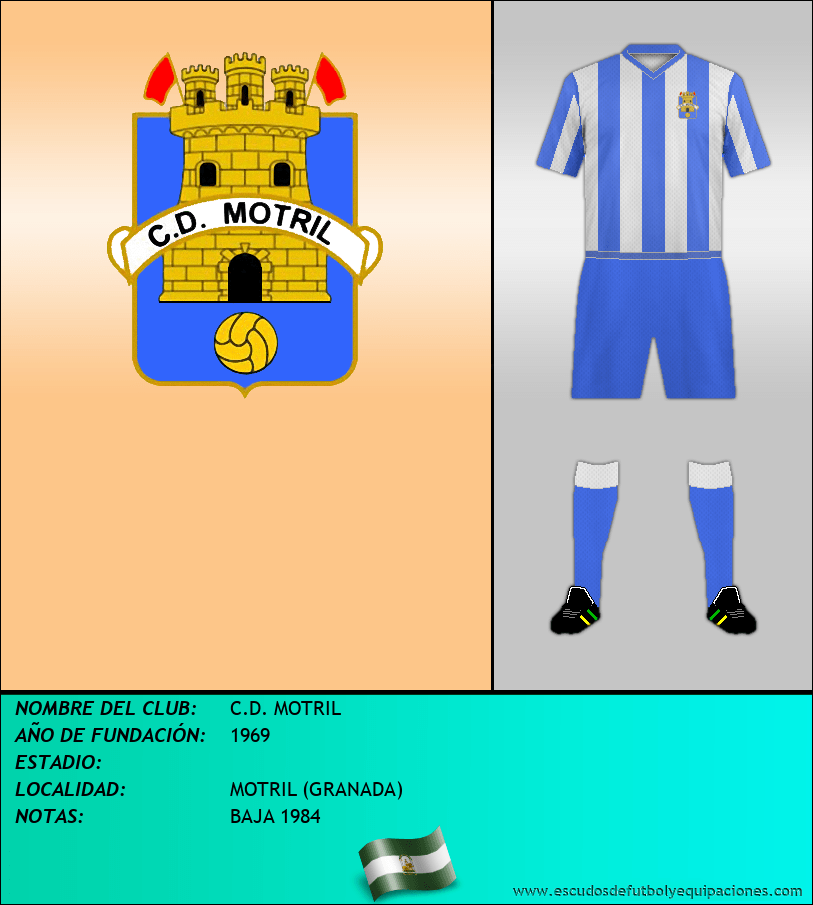 Escudo de C.D. MOTRIL