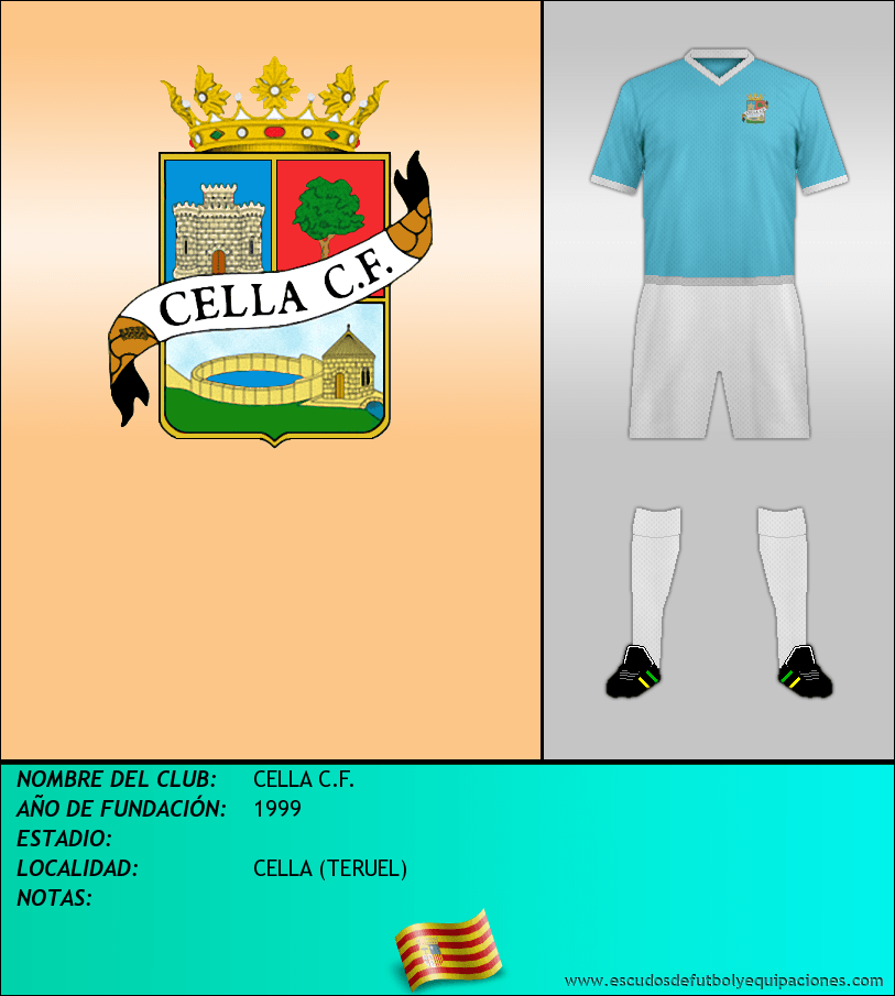 Escudo de CELLA C.F.