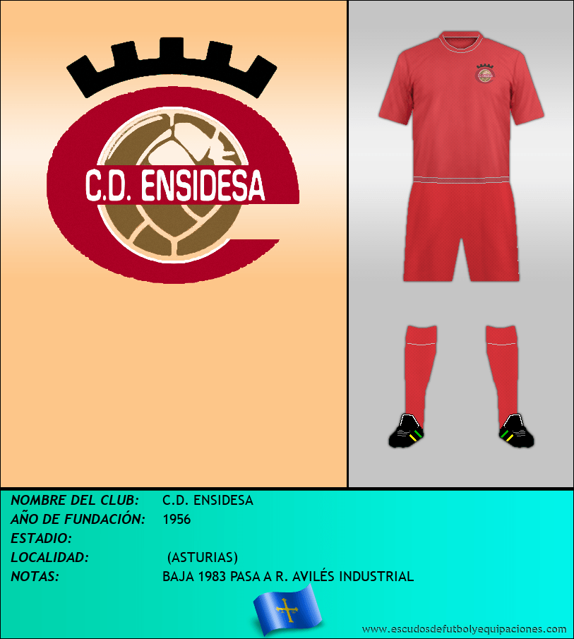 Escudo de C.D. ENSIDESA