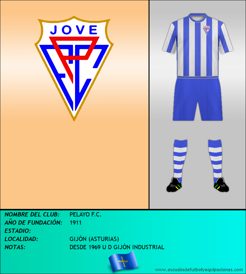 Escudo de PELAYO F.C.