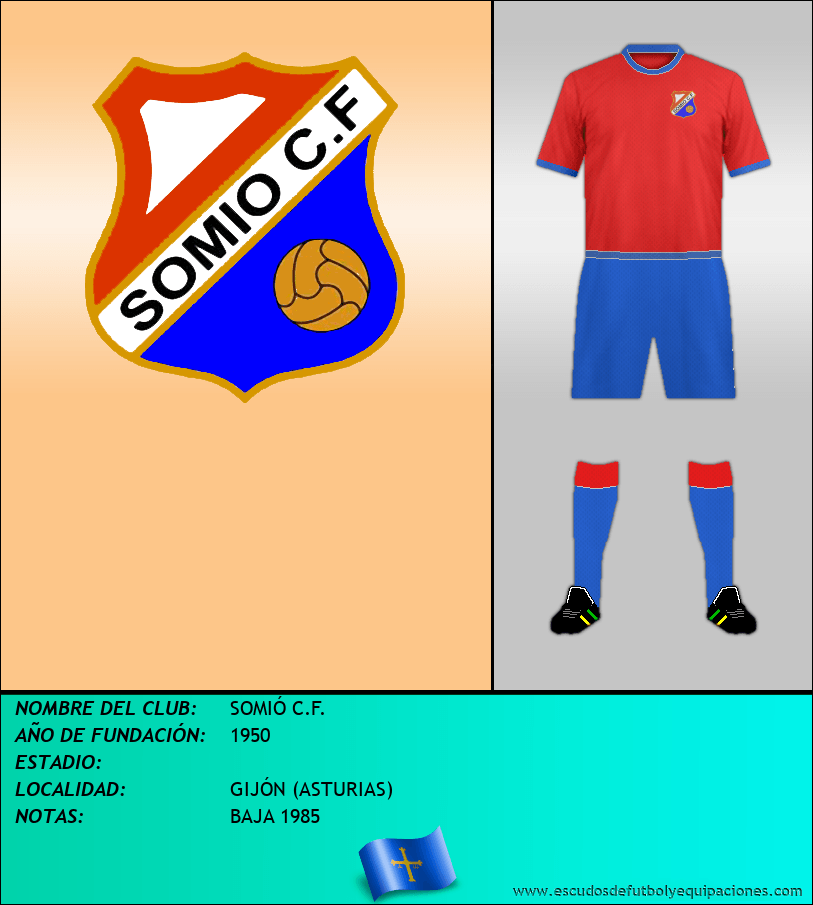 Escudo de SOMIÓ C.F.