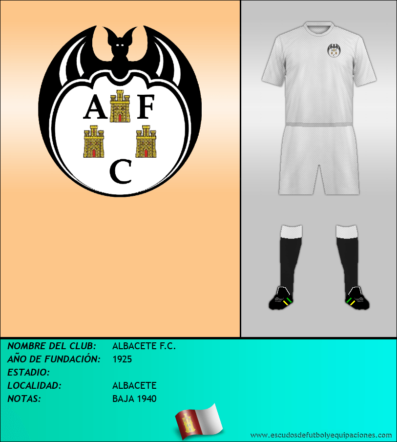 Escudo de ALBACETE F.C.