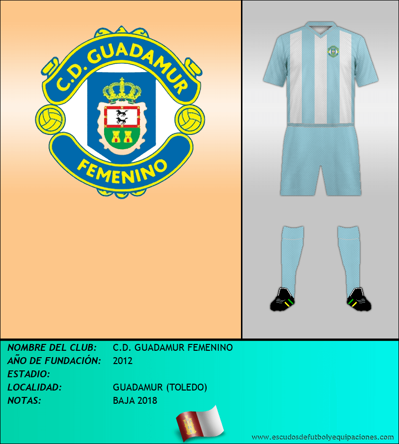 Escudo de C.D. GUADAMUR FEMENINO