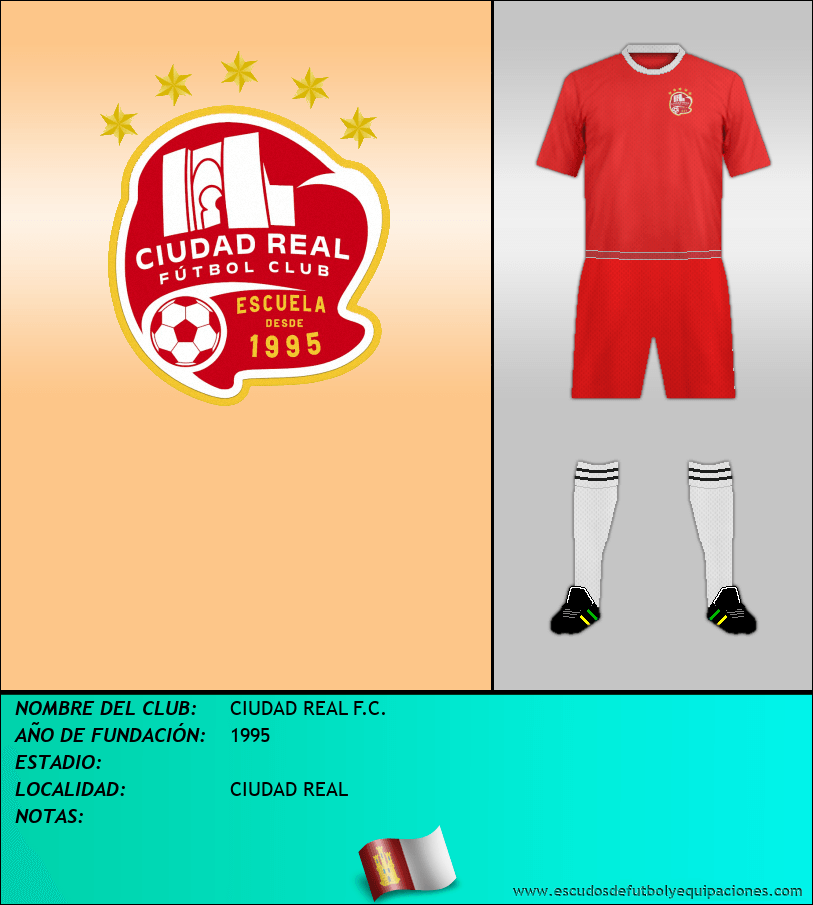 Escudo de CIUDAD REAL F.C.