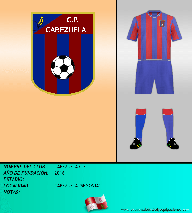 Escudo de CABEZUELA C.F.