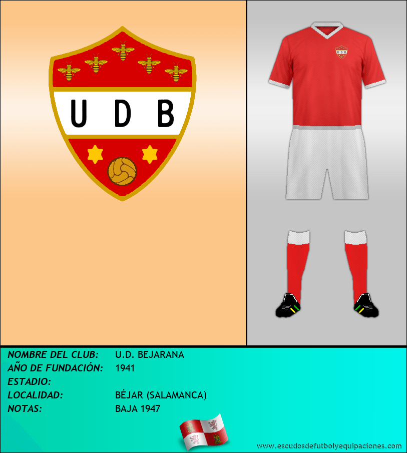 Escudo de U.D. BEJARANA