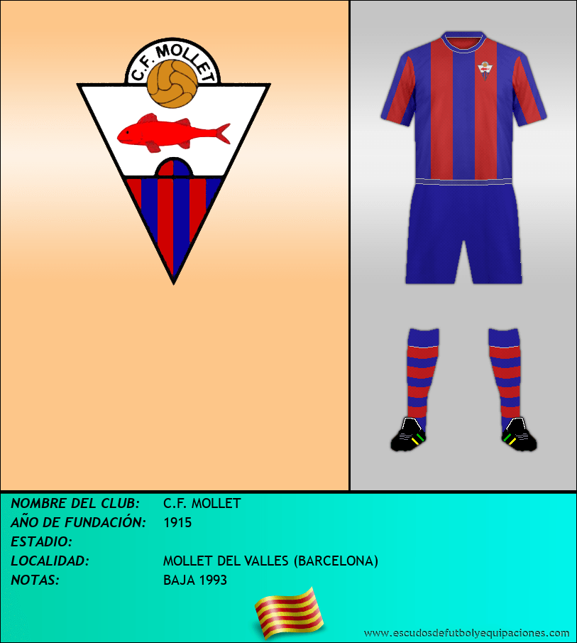 Escudo de C.F. MOLLET