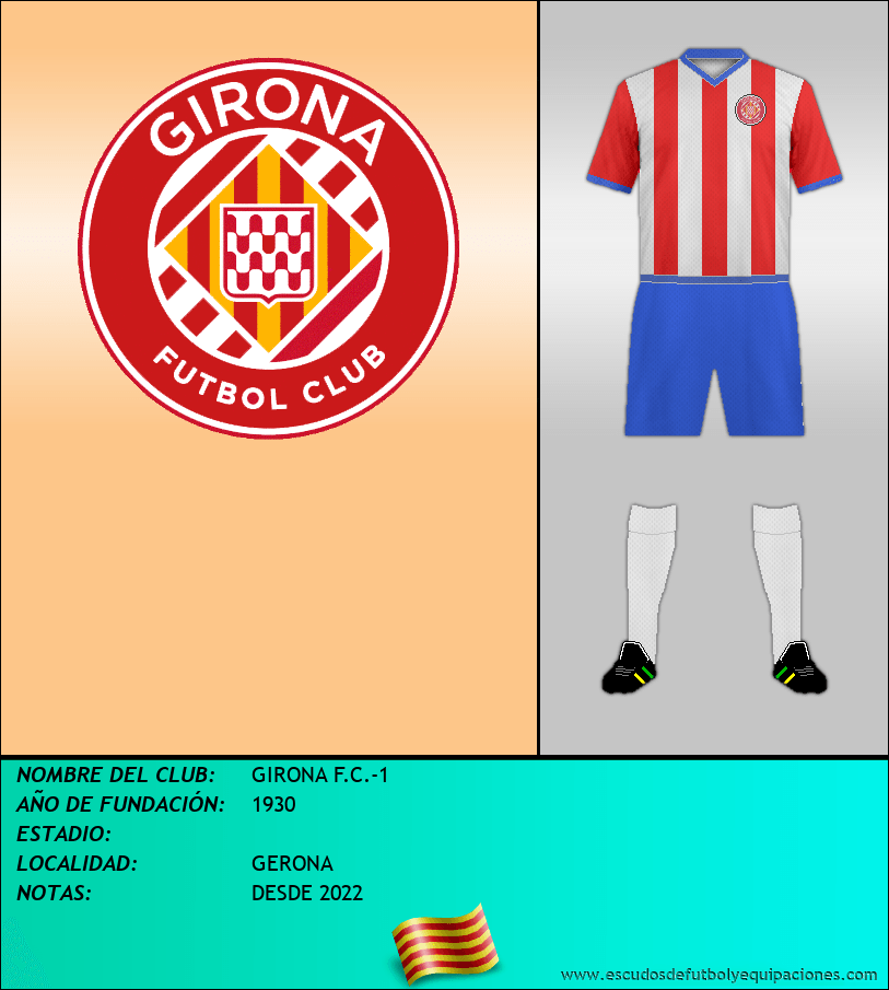 Escudo de GIRONA F.C.-1