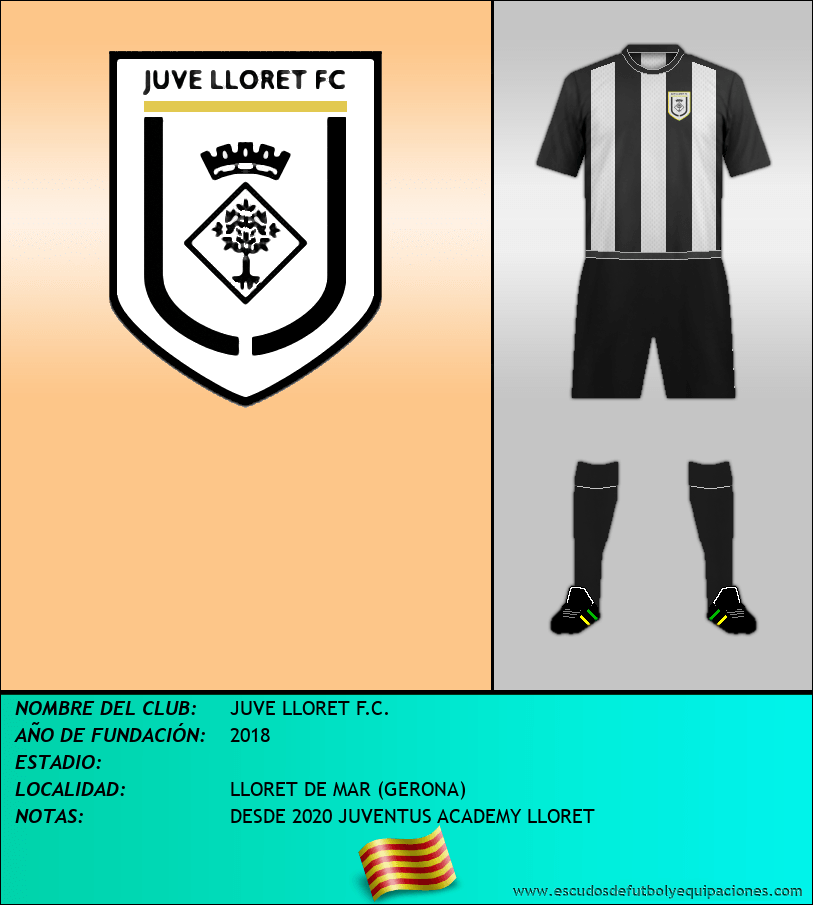 Escudo de JUVE LLORET F.C.