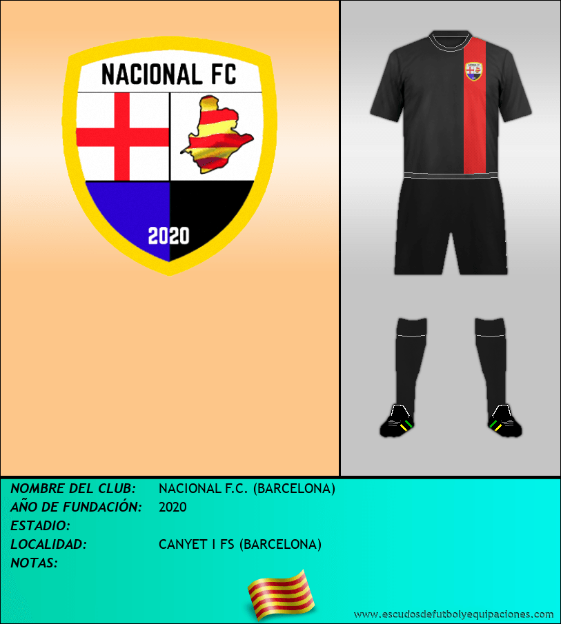 Escudo de NACIONAL F.C. (BARCELONA)