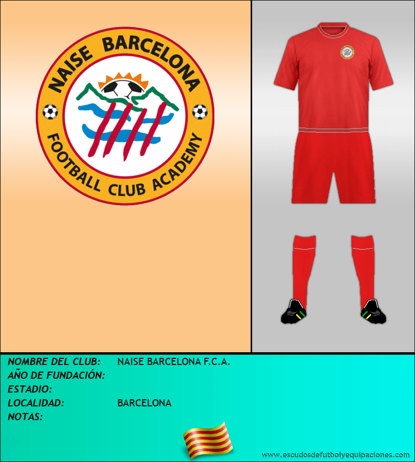 Escudo de NAISE BARCELONA F.C.A.