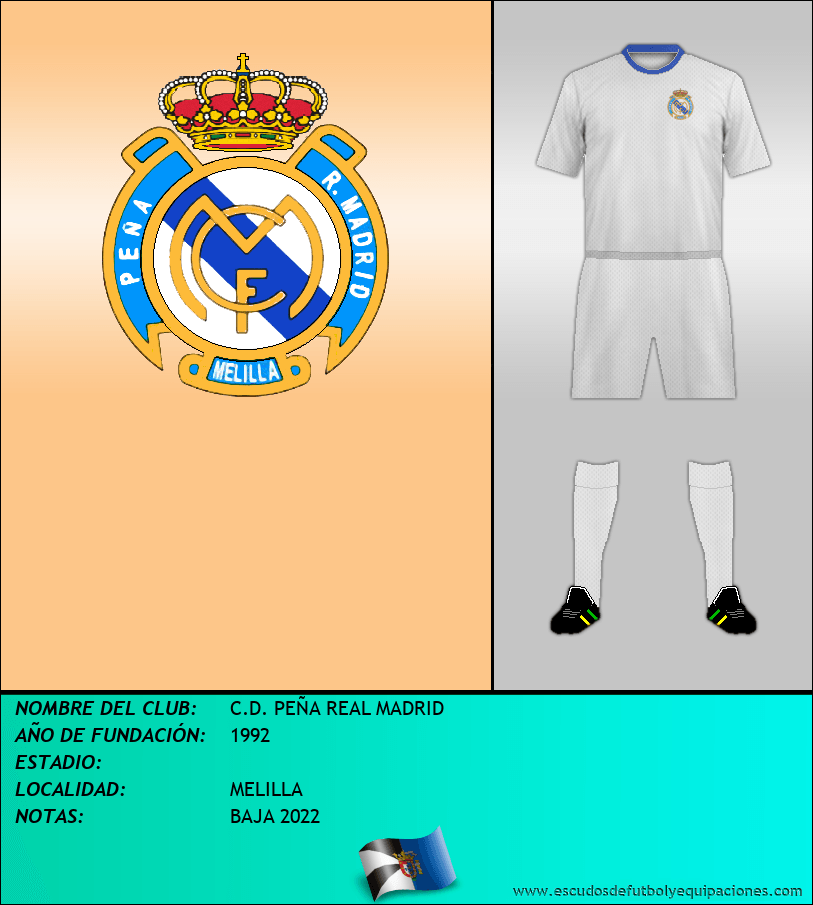 Escudo de C.D. PEÑA REAL MADRID