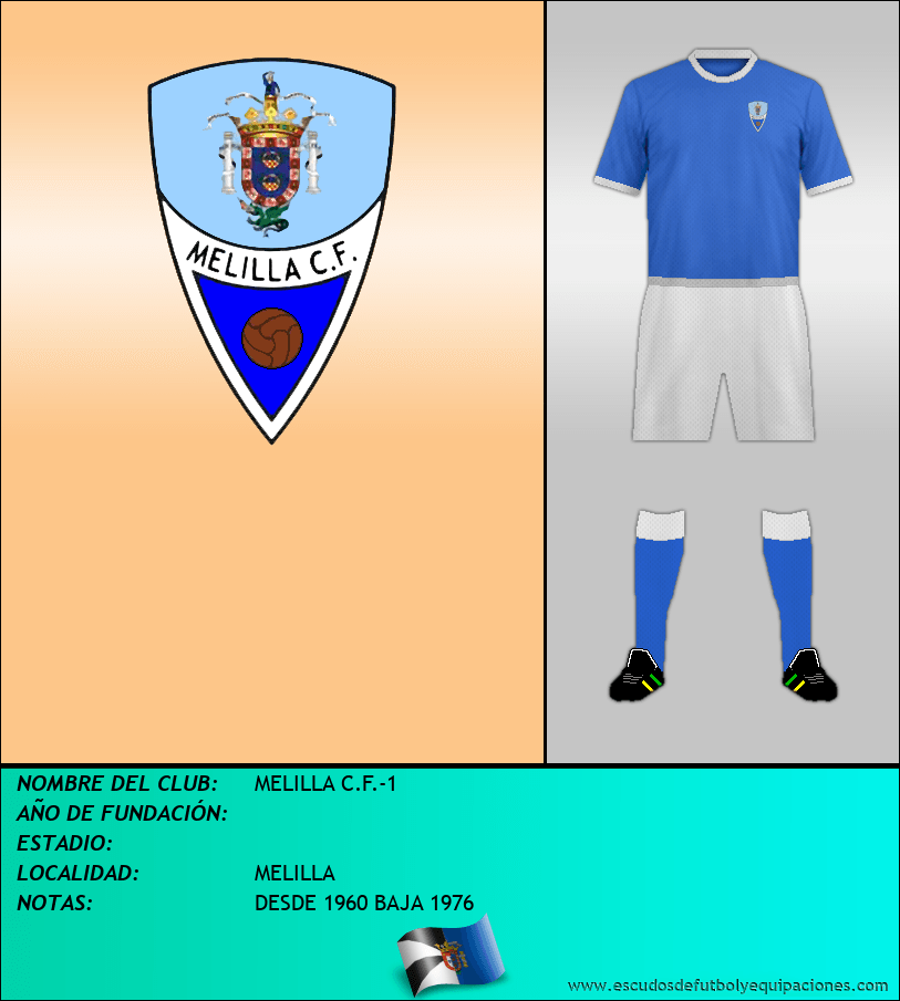 Escudo de MELILLA C.F.-1