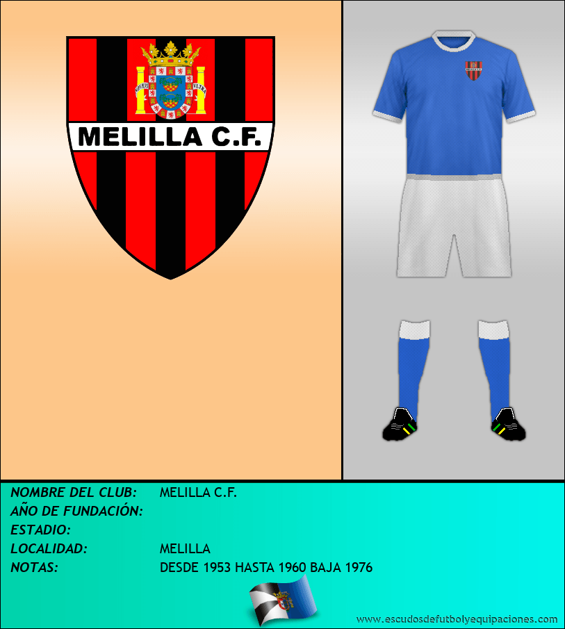 Escudo de MELILLA C.F.