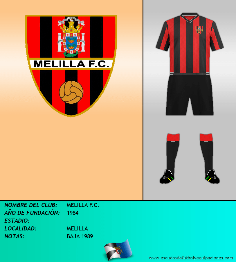 Escudo de MELILLA F.C.