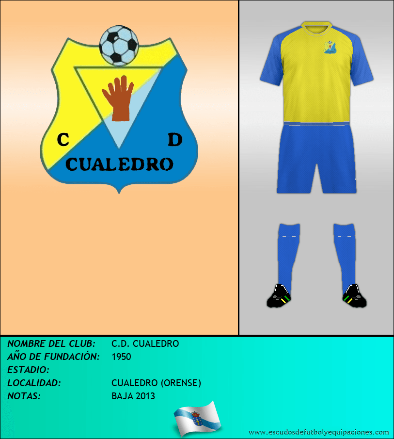 Escudo de C.D. CUALEDRO