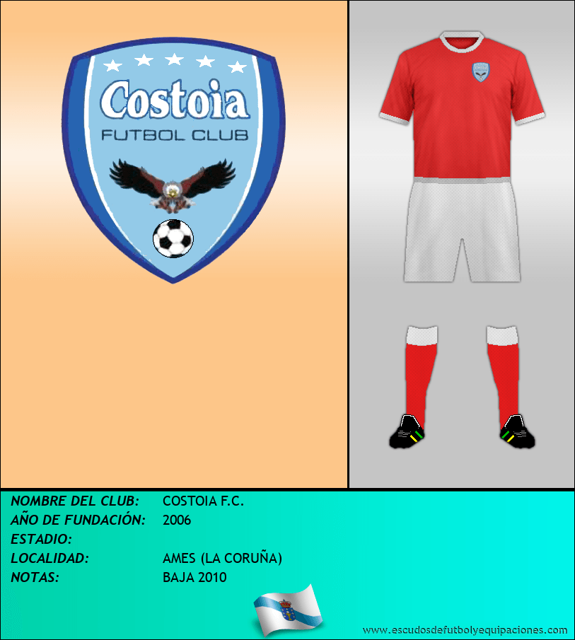 Escudo de COSTOIA F.C.