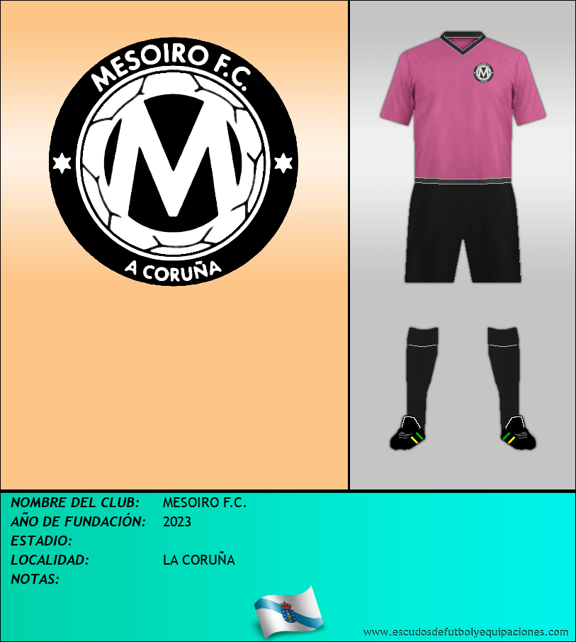 Escudo de MESOIRO F.C.