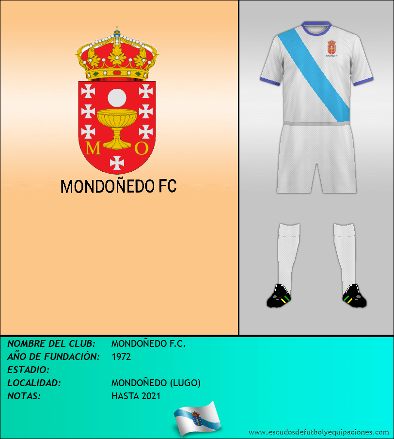 Escudo de MONDOÑEDO F.C.