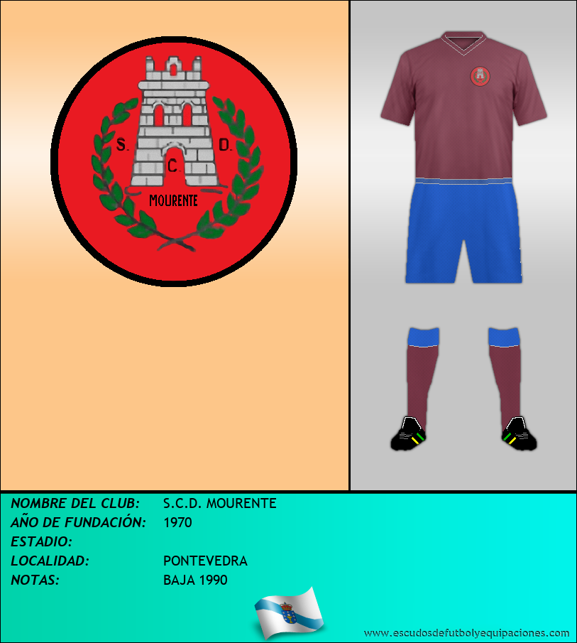 Escudo de S.C.D. MOURENTE