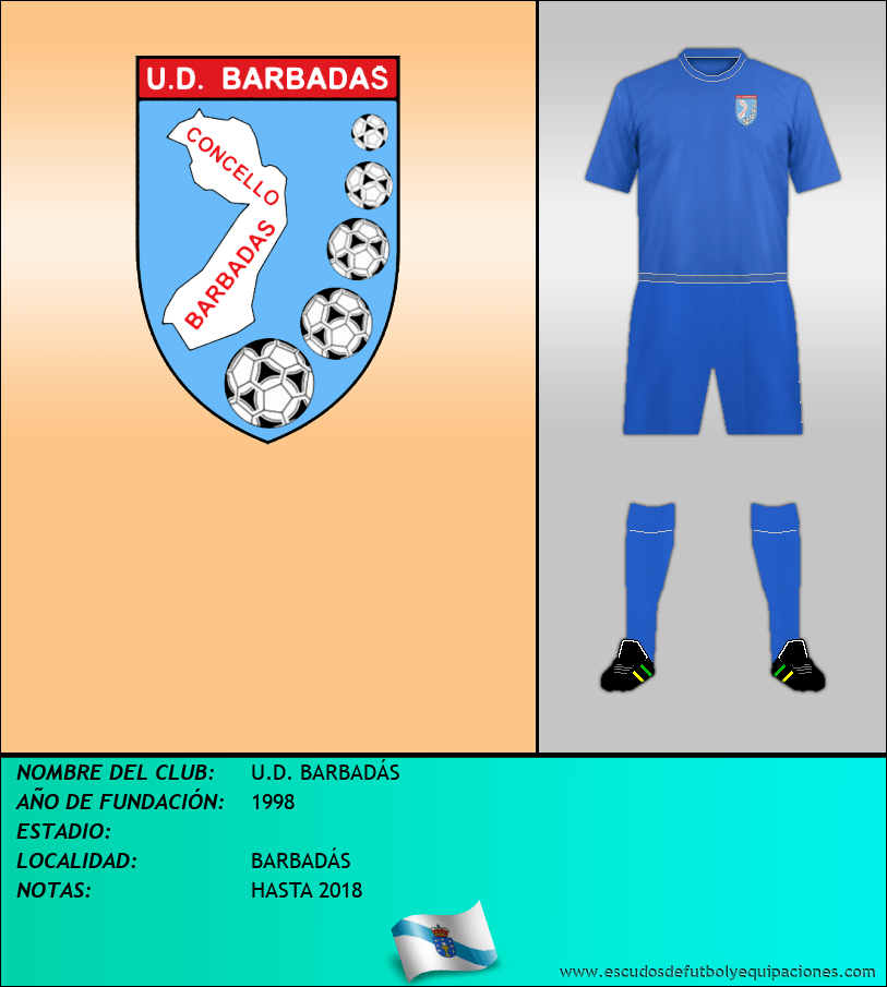 Escudo de U.D. BARBADÁS