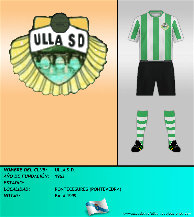 Escudo de ULLA S.D.