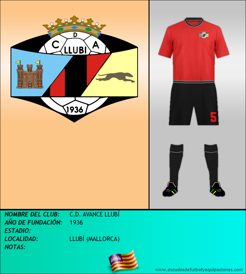 Escudo de C.D. AVANCE LLUBÍ