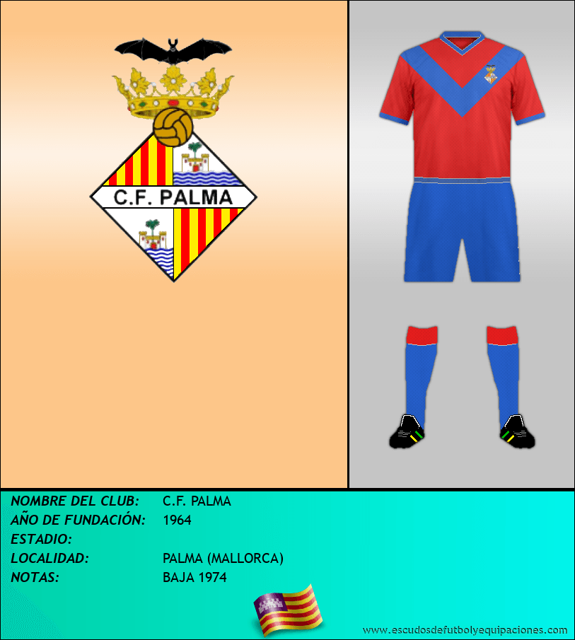 Escudo de C.F. PALMA