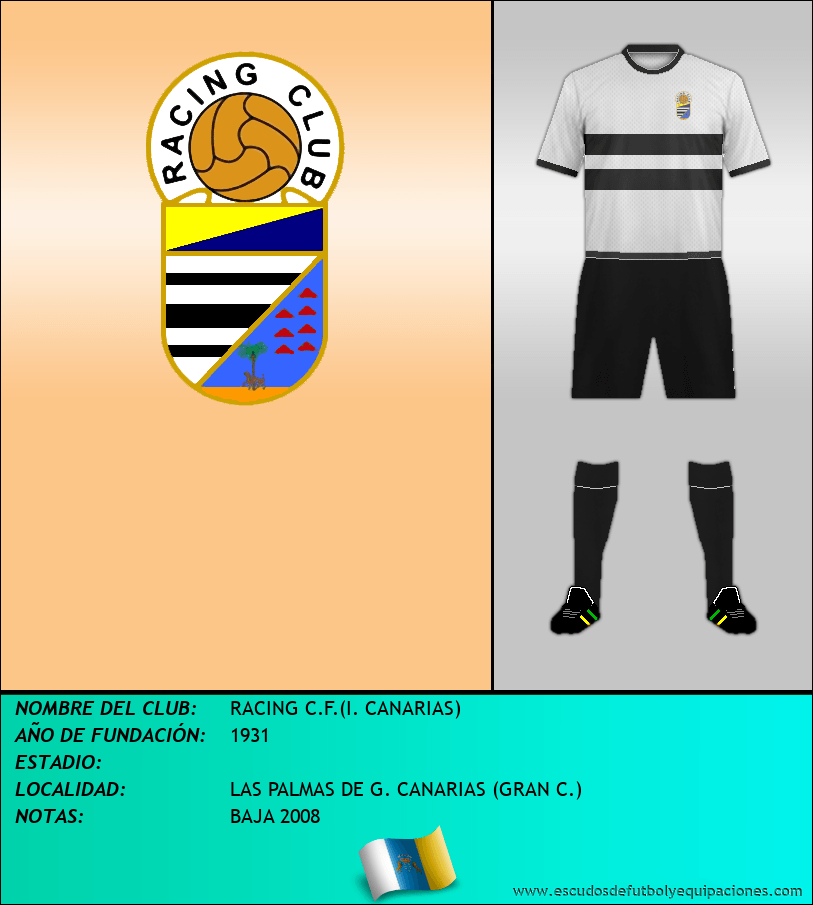 Escudo de RACING C.F.(I. CANARIAS)