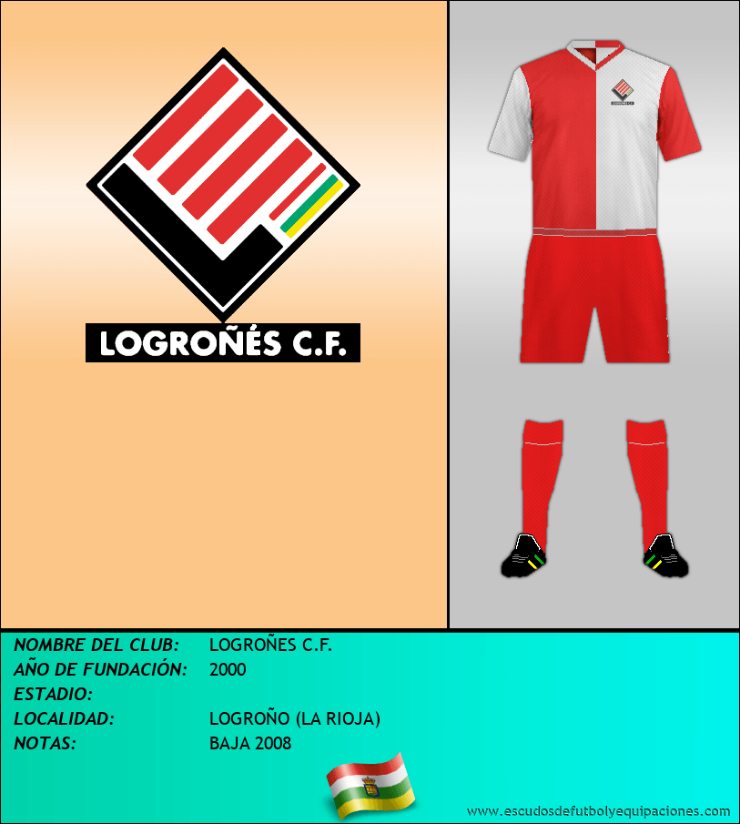 Escudo de LOGROÑES C.F.