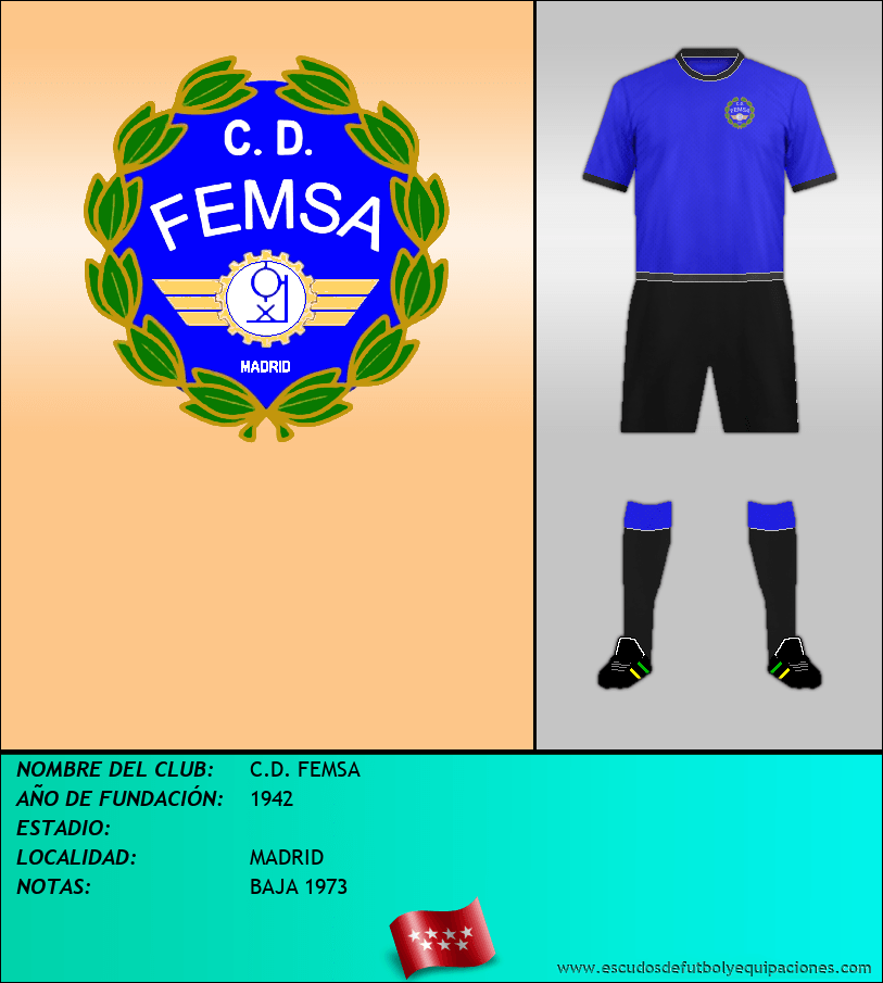 Escudo de C.D. FEMSA