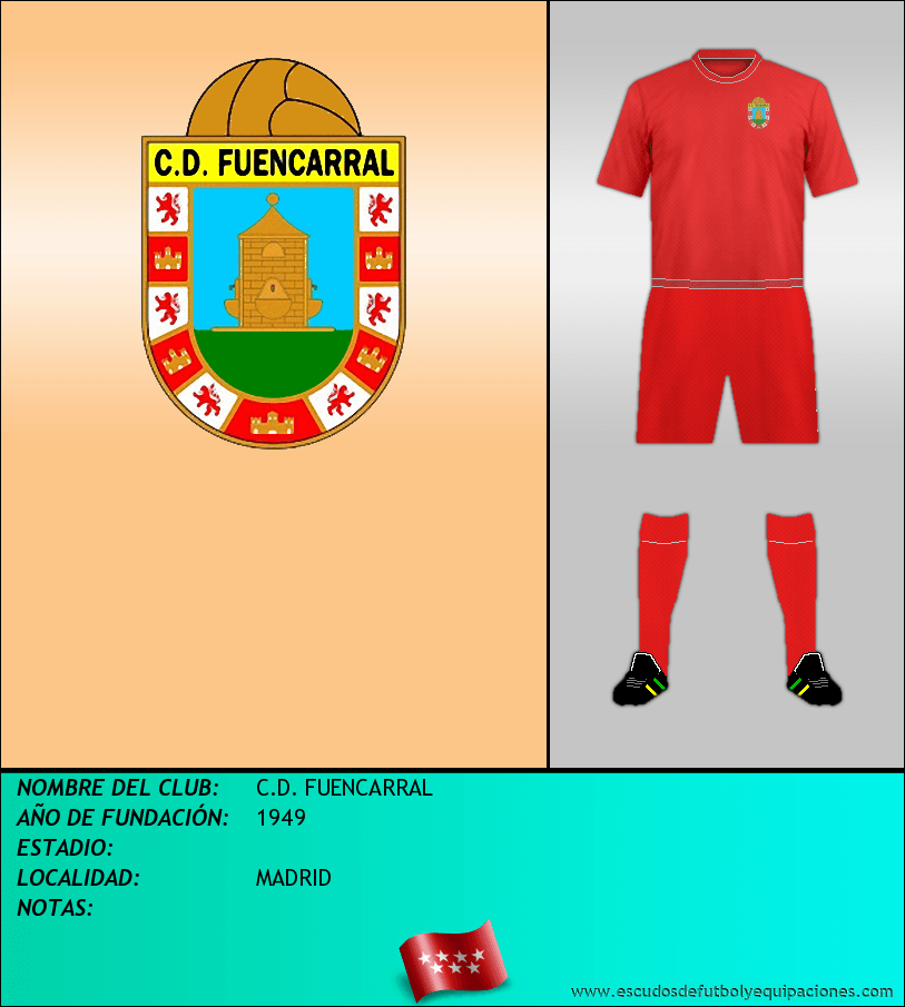 Escudo de C.D. FUENCARRAL