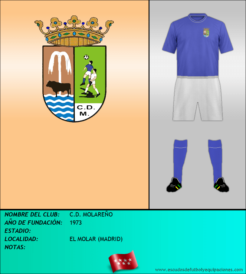 Escudo de C.D. MOLAREÑO