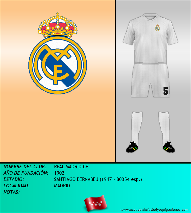 Escudo de REAL MADRID CF