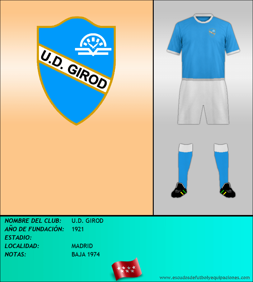 Escudo de U.D. GIROD