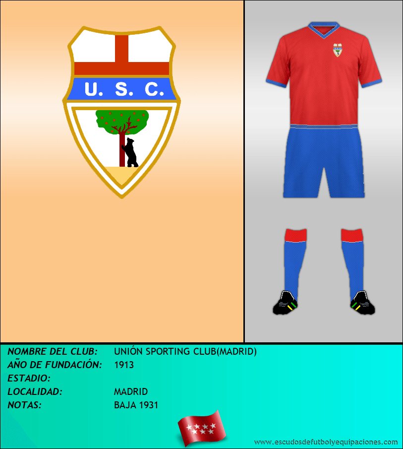 Escudo de UNIÓN SPORTING CLUB(MADRID)