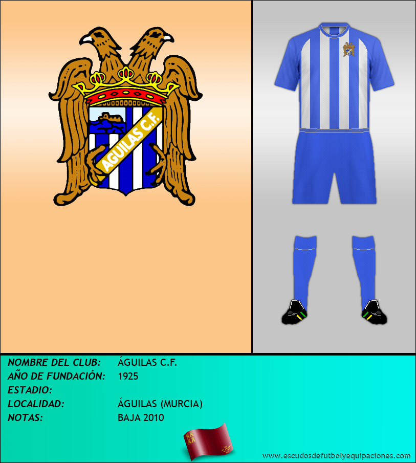 Escudo de ÁGUILAS C.F.
