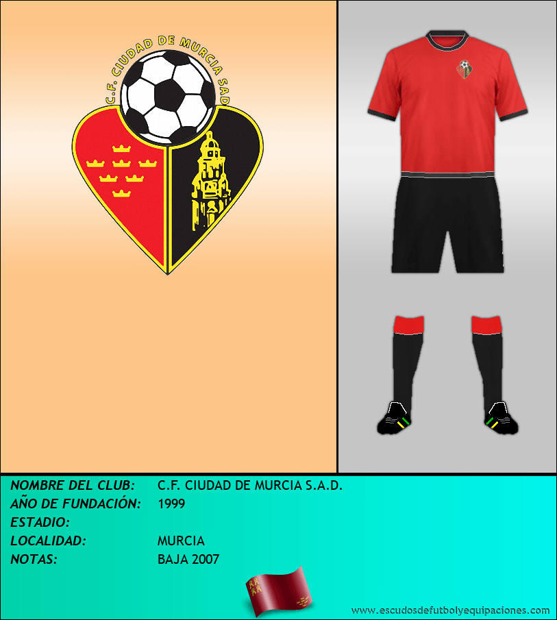 Escudo de C.F. CIUDAD DE MURCIA S.A.D.