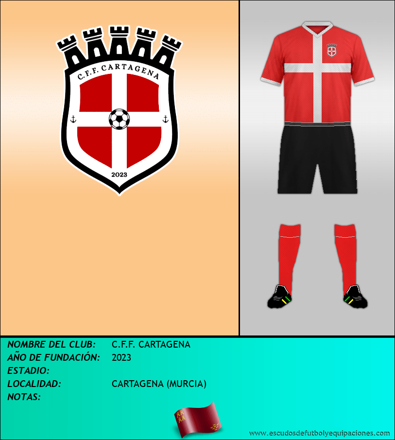 Escudo de C.F.F. CARTAGENA