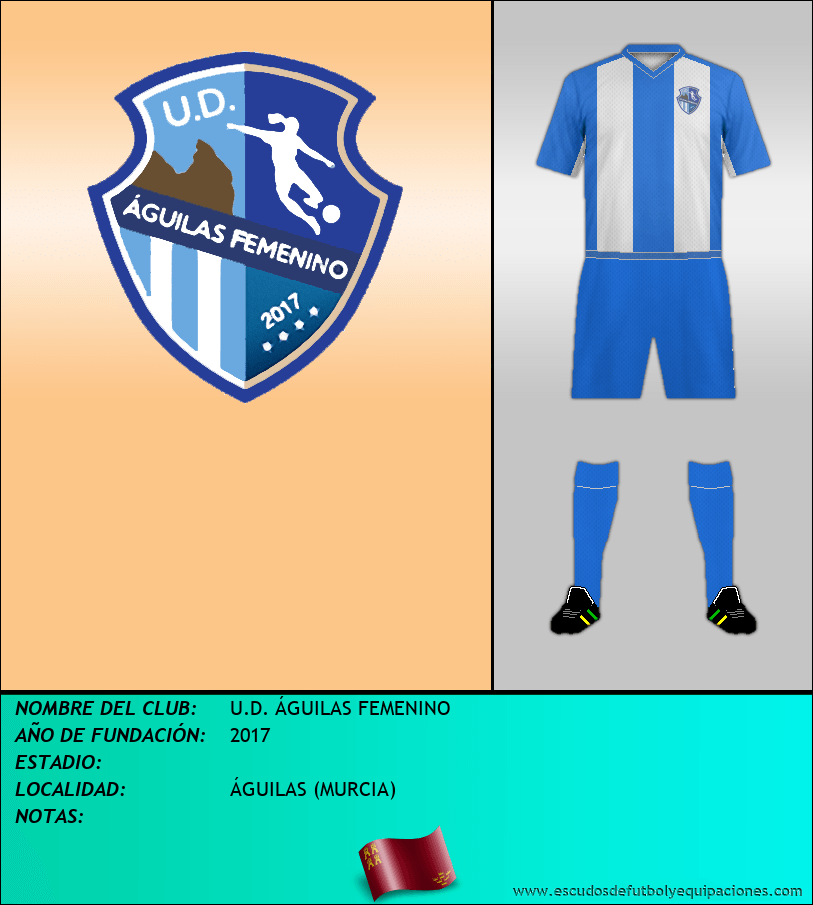 Escudo de U.D. ÁGUILAS FEMENINO