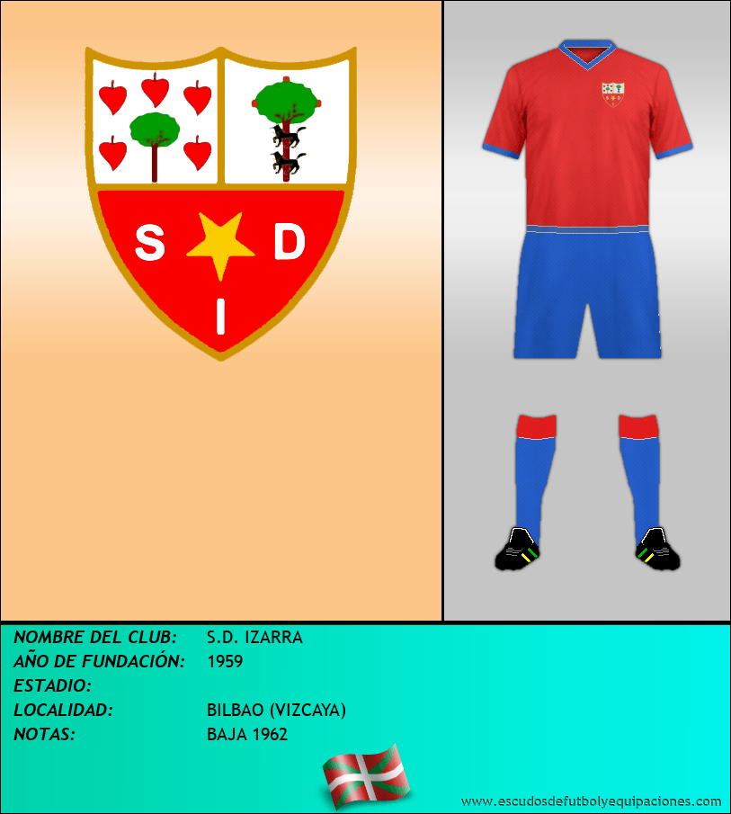 Escudo de S.D. IZARRA