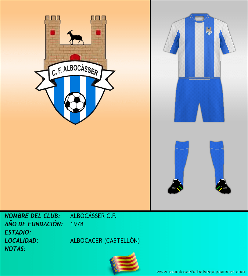 Escudo de ALBOCÁSSER C.F.